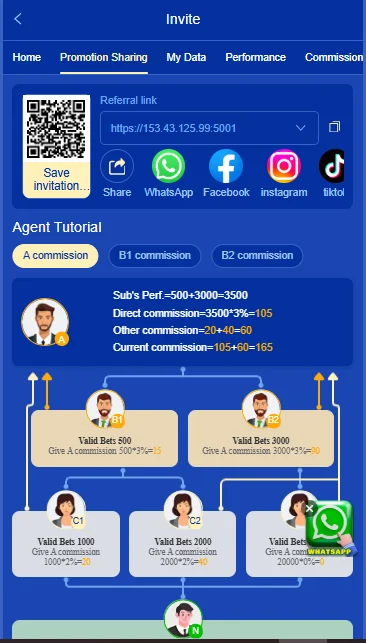 Image showing promotion sharing option in the game and agent referral link